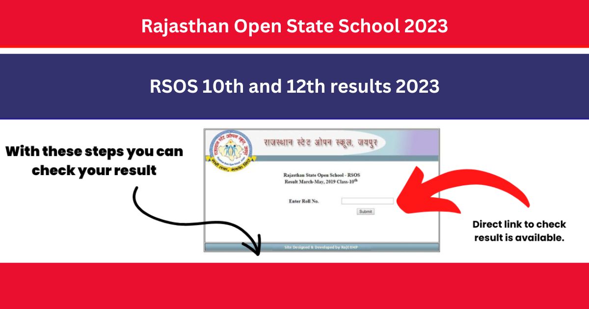 Rajasthan Open 10Th 12Th Results